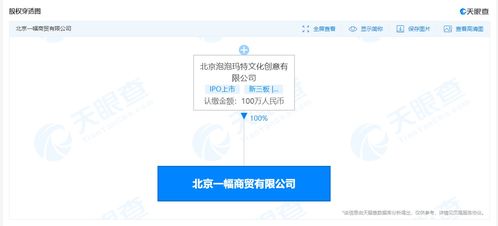 泡泡瑪特多元布局再下一城 新公司經營范圍擴展至食品、拍賣與票務代理