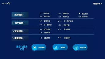 匯付天下錢管家2.0升級亮相 以數字化票務代理服務，賦能航空業轉型新篇章